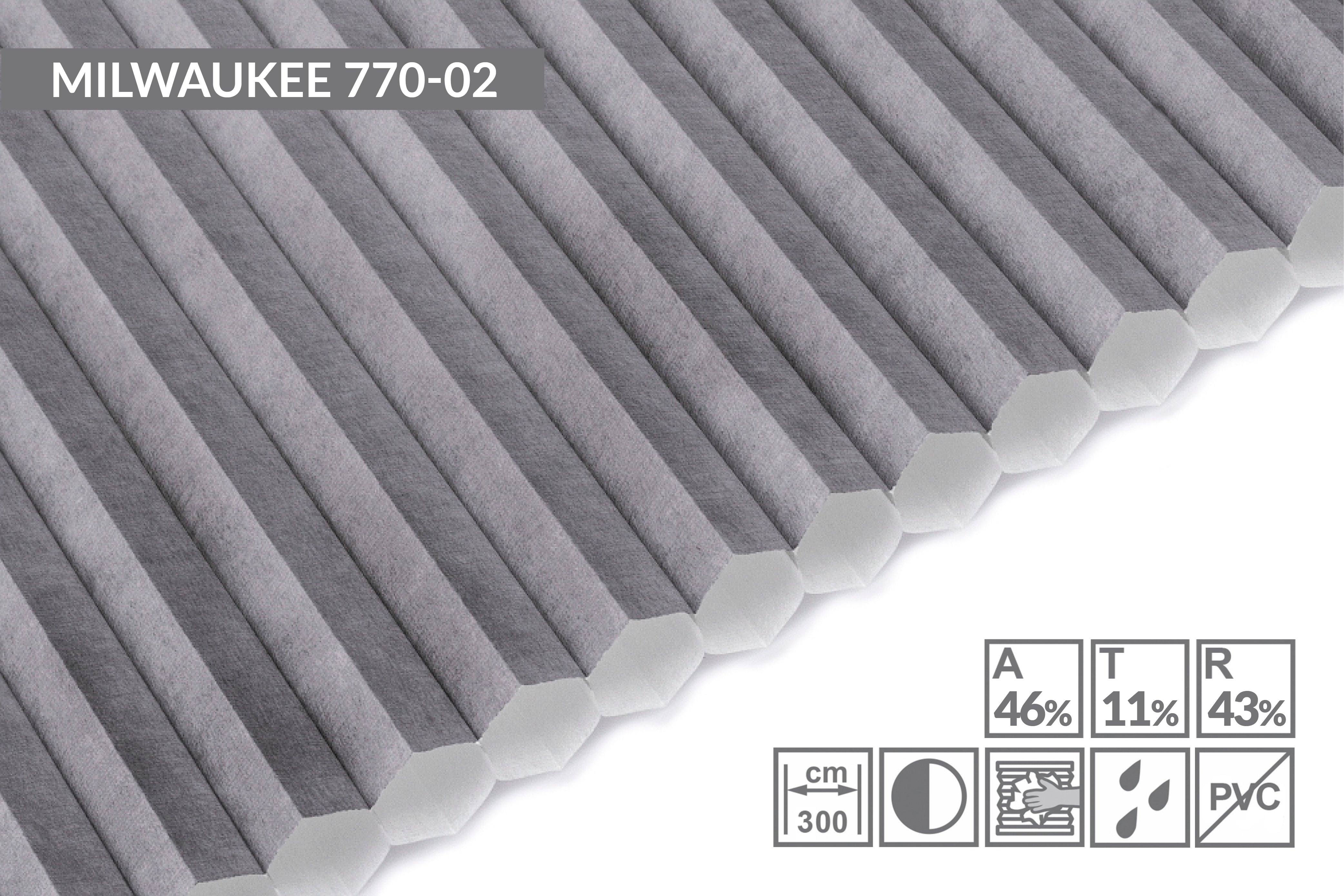 Dachfenster Wabenplissee Milwaukee